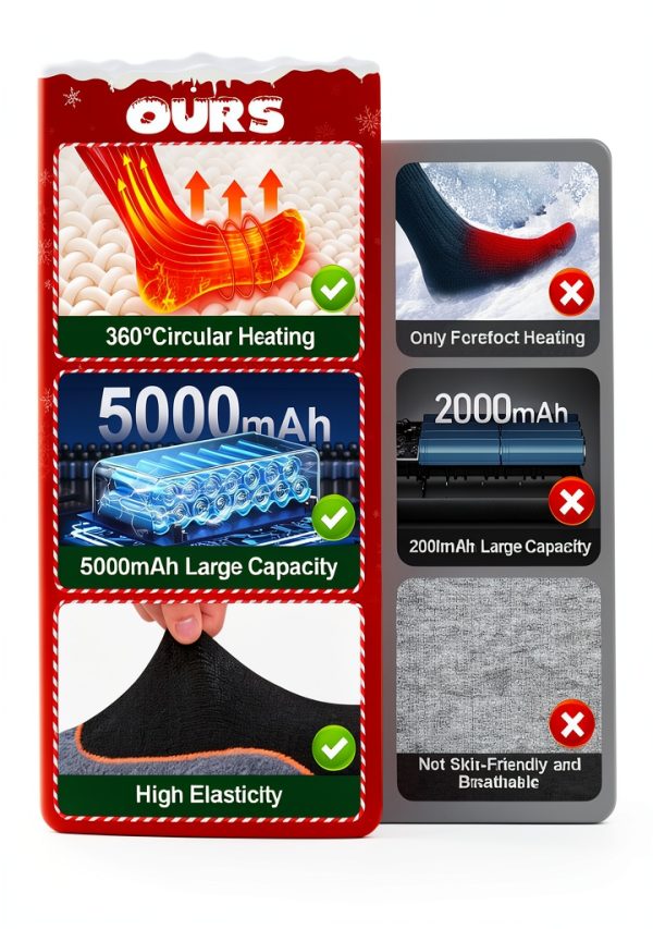 Heated Socks Kinlaner SK-01 Black Grey 9-14 Inch Rechargeable 5000mAh-2