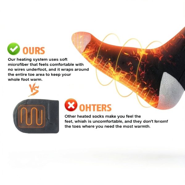 Heated Socks Baowenqier Unisex Foot Warmer 5V 6000mAh Battery 4 Levels-2