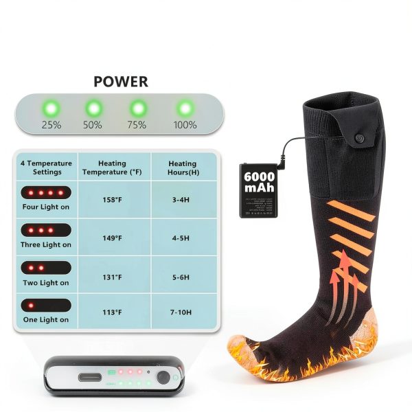 Heated Socks KGHKGH RRWZ-6000 Orange 2×6000mAh 10‑Hour Warmth-1