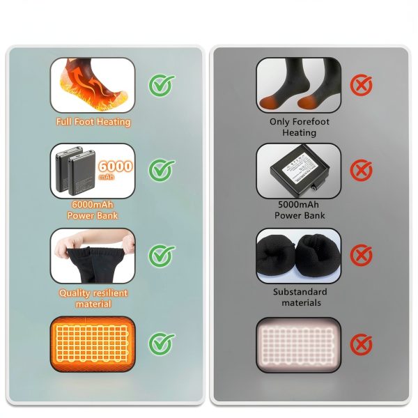 Heated Socks KGHKGH RRWZ-6000 Orange 2×6000mAh 10‑Hour Warmth-3